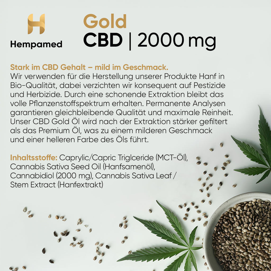 Infografik: Inhaltsstoffe des Hempamed Gold CBD Öls 20%, Produktzusammensetzung im Detail.