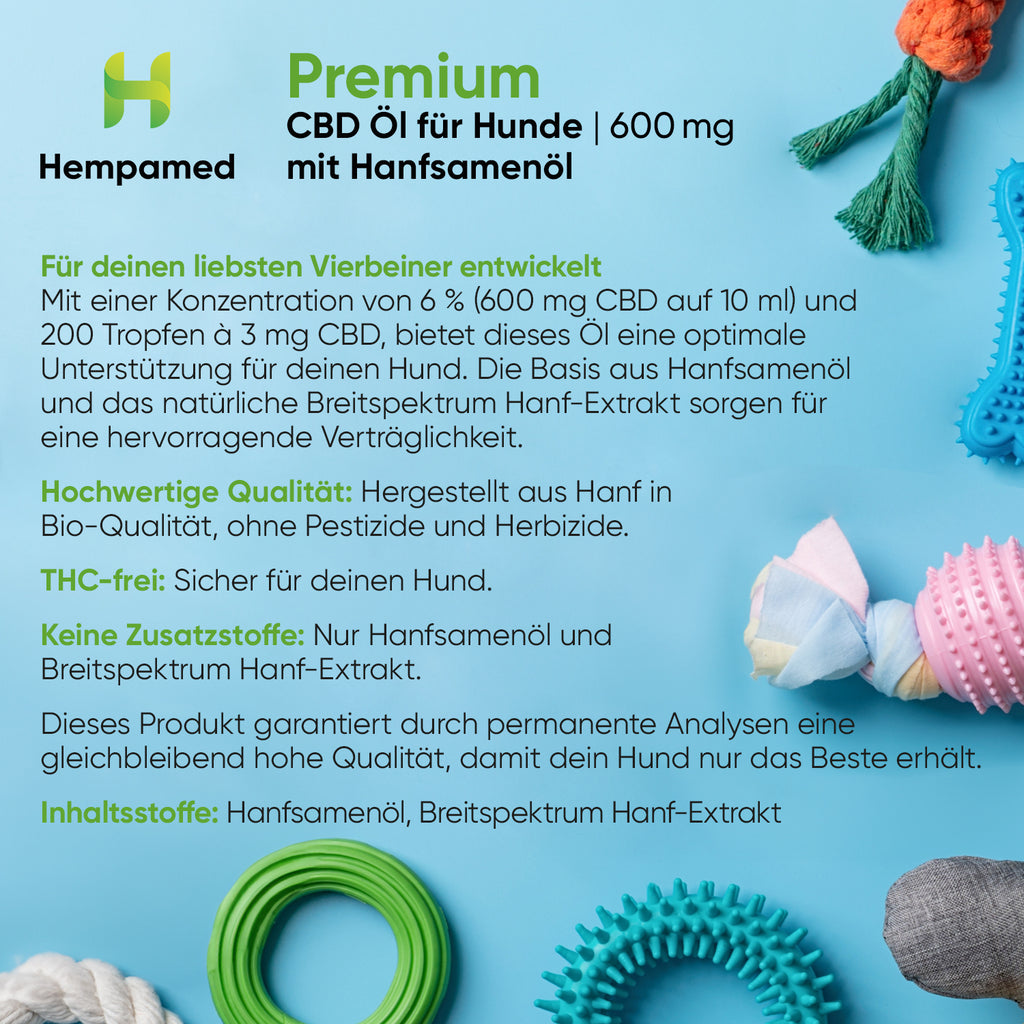 Infografik: Inhaltsstoffe des Hempamed CBD Öls für Hunde mit Hanf, Zusammensetzung im Detail.