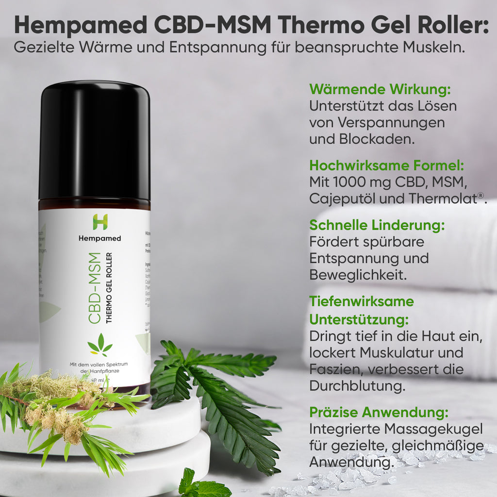 Grafik: Vorteile des Hempamed CBD-MSM Thermo Gel Rollers, Übersicht der positiven Eigenschaften.
