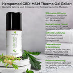 Grafik: Vorteile des Hempamed CBD-MSM Thermo Gel Rollers, Übersicht der positiven Eigenschaften.
