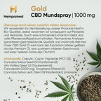 Infografik: Inhaltsstoffe des Hempamed Gold CBD Mundsprays, Zusammensetzung im Detail.